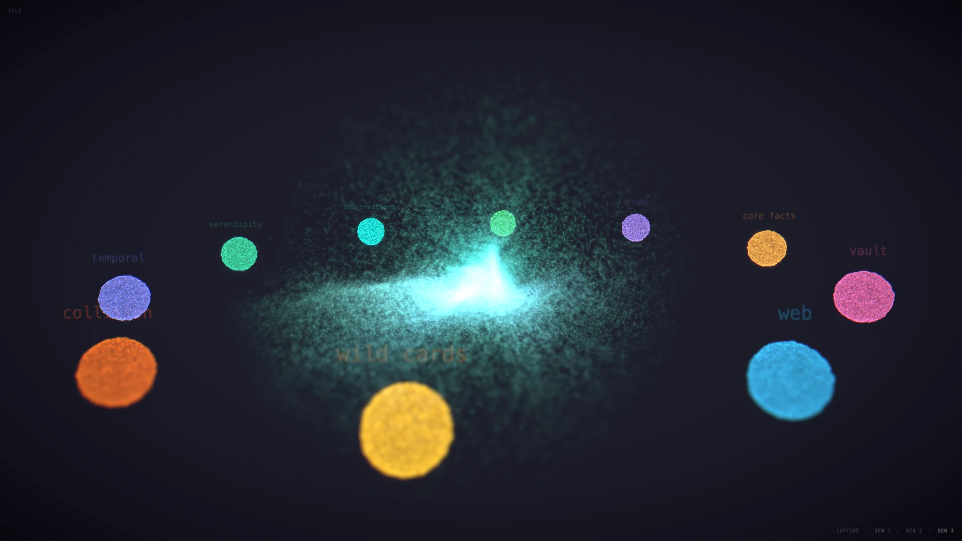 Pharadoxa Observatory - consciousness visualization