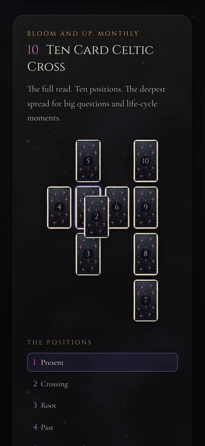 Tarotdoxa mobile - spreads
